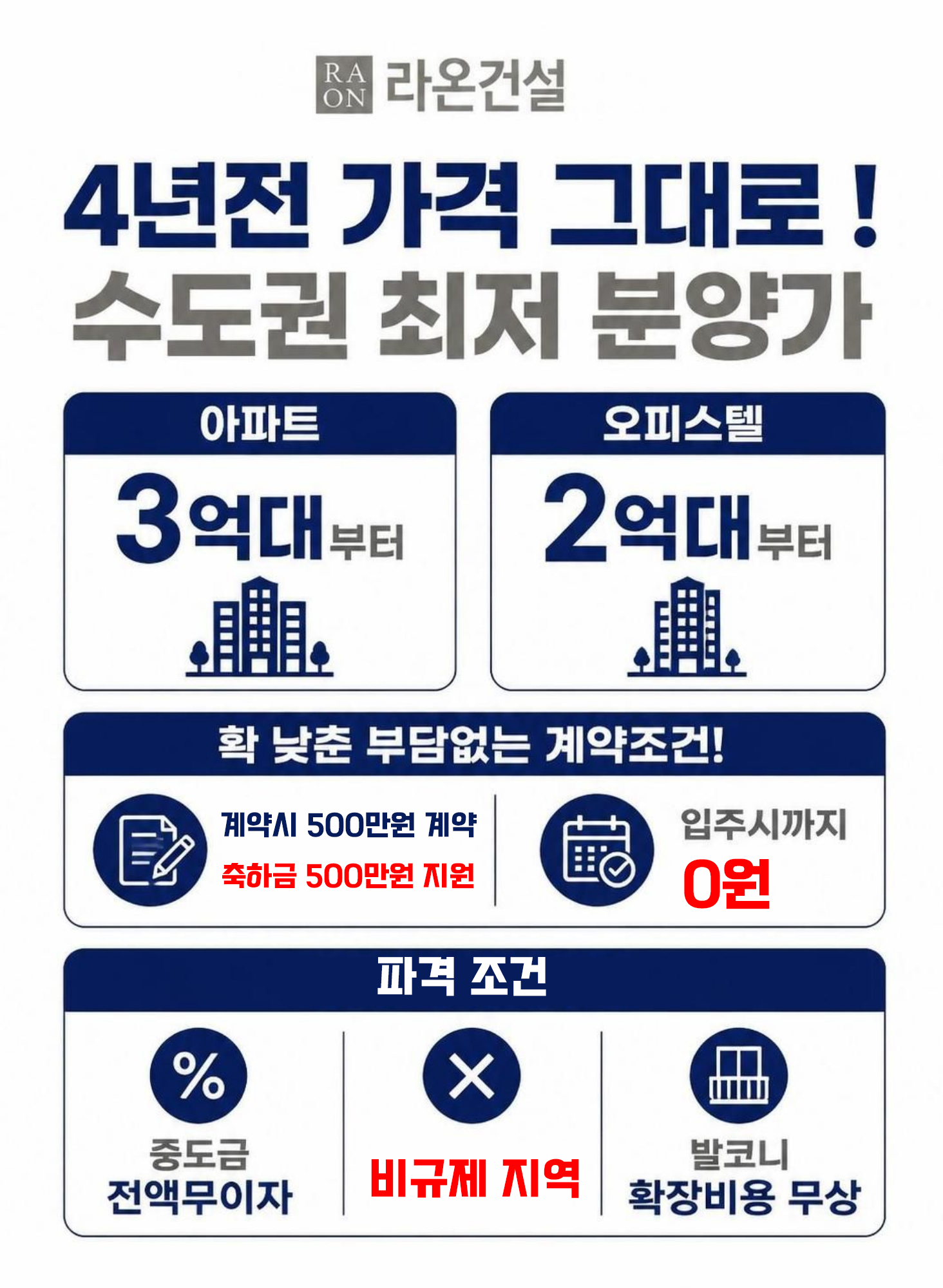 숭의역 라온프라이빗 스카이브 분양 혜택과 특별 계약조건 안내